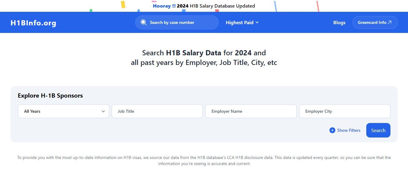 H1B Salary Database 2024 