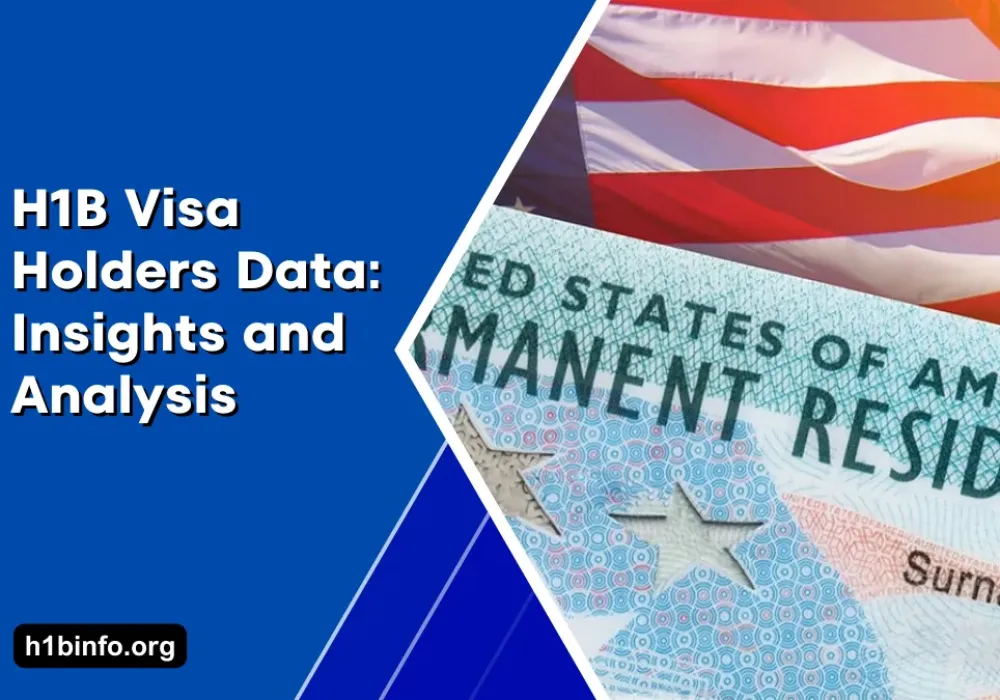 H1B Visa Holders Data: Insights and Analysis